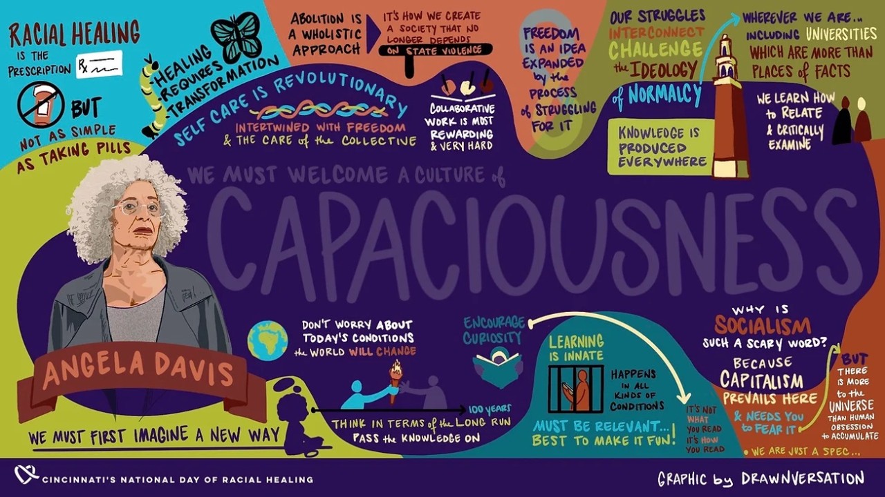 "drawnversation" picture